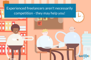 Freelance writer working together with other experienced freelancers on a project